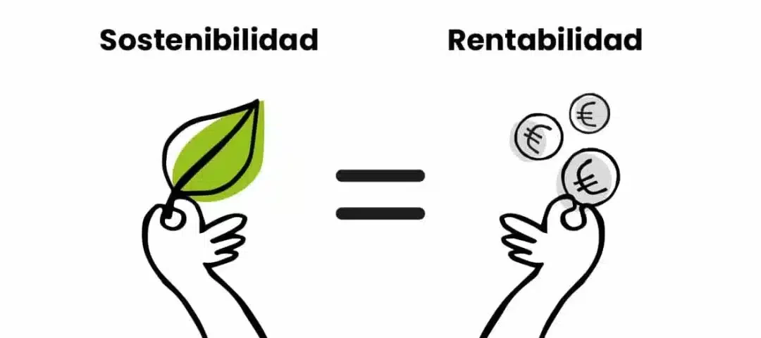 sostenibilidad rentabilidad